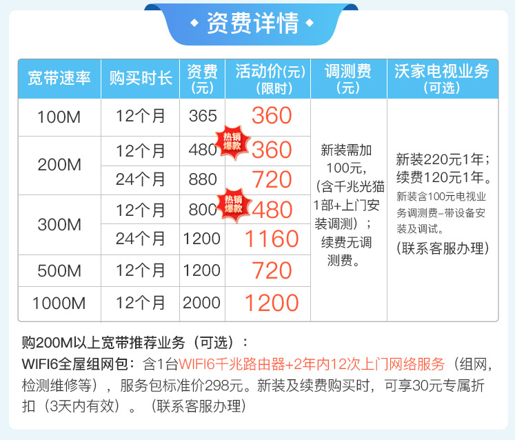 浙江联通宽带套餐资费价格表